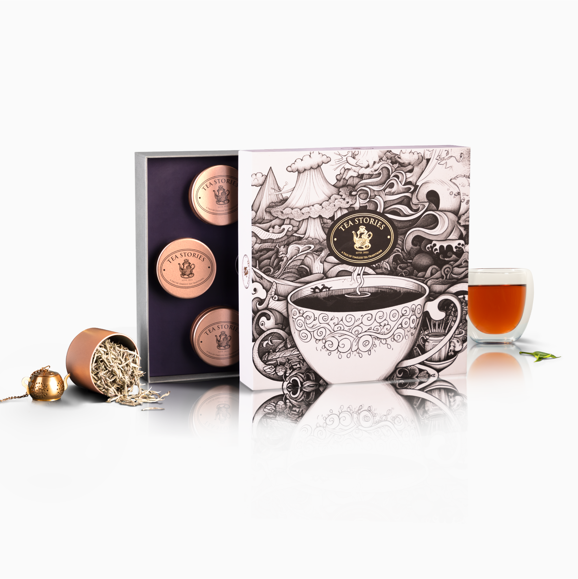 The Munnar Quintessence